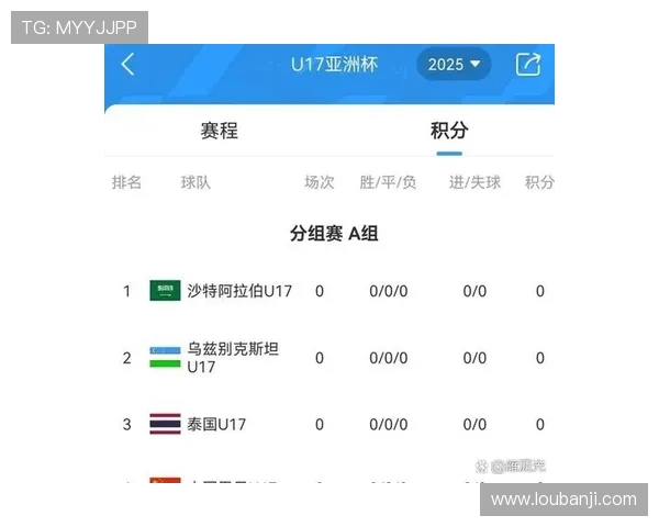 沙特亚洲杯抽签仪式定于4月11日举行 沙特亚洲杯抽签仪式定于4月11日举行